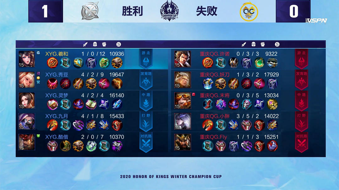 手持球脚和 手持球脚和