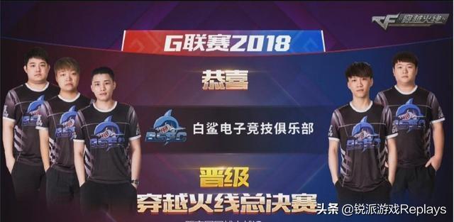的强度上完